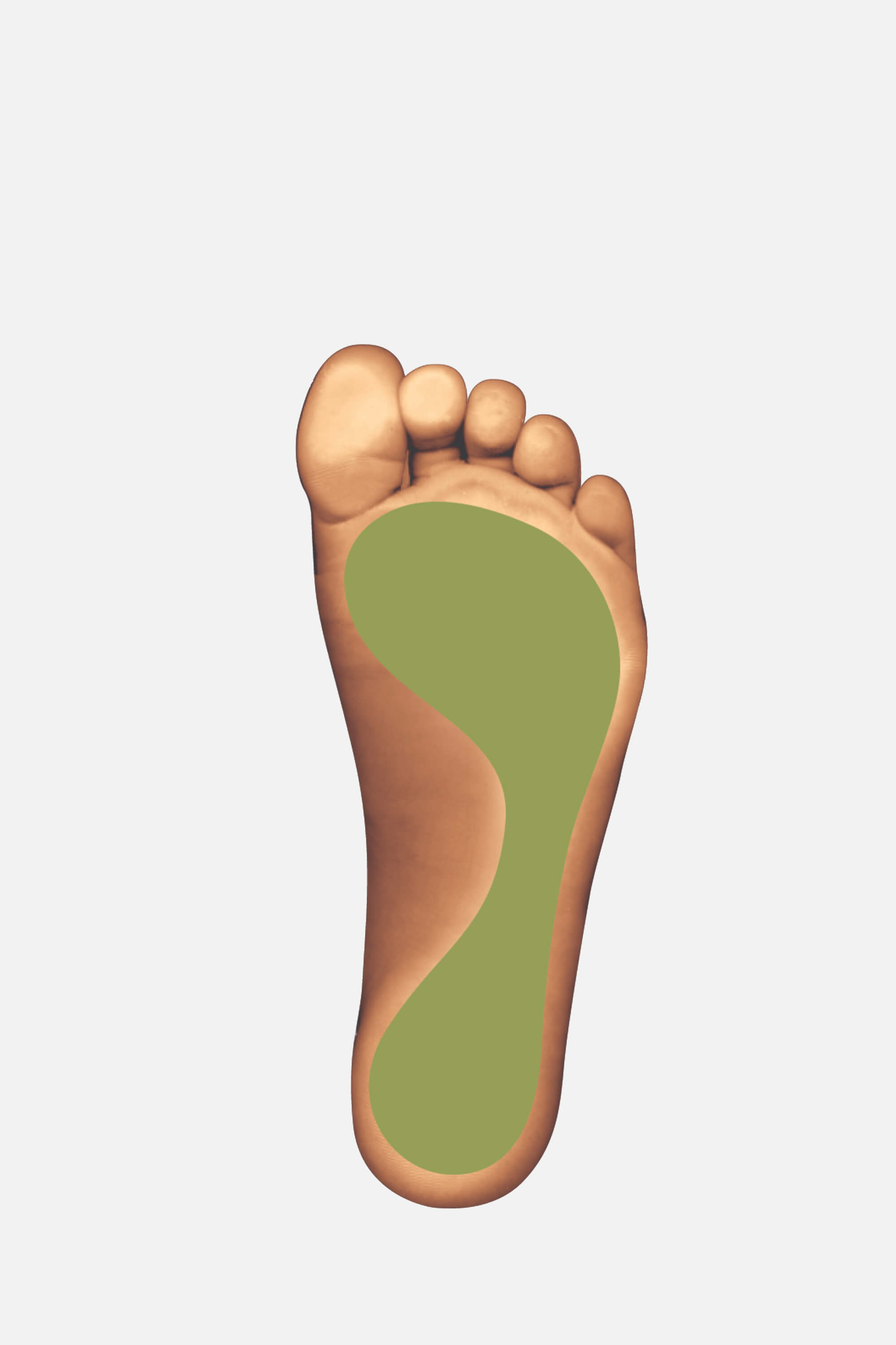3Feet® ACTIV MID Sohle 3Feet® ACTIV MID Sohle